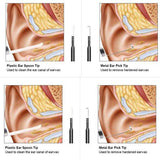 EarWax Camera